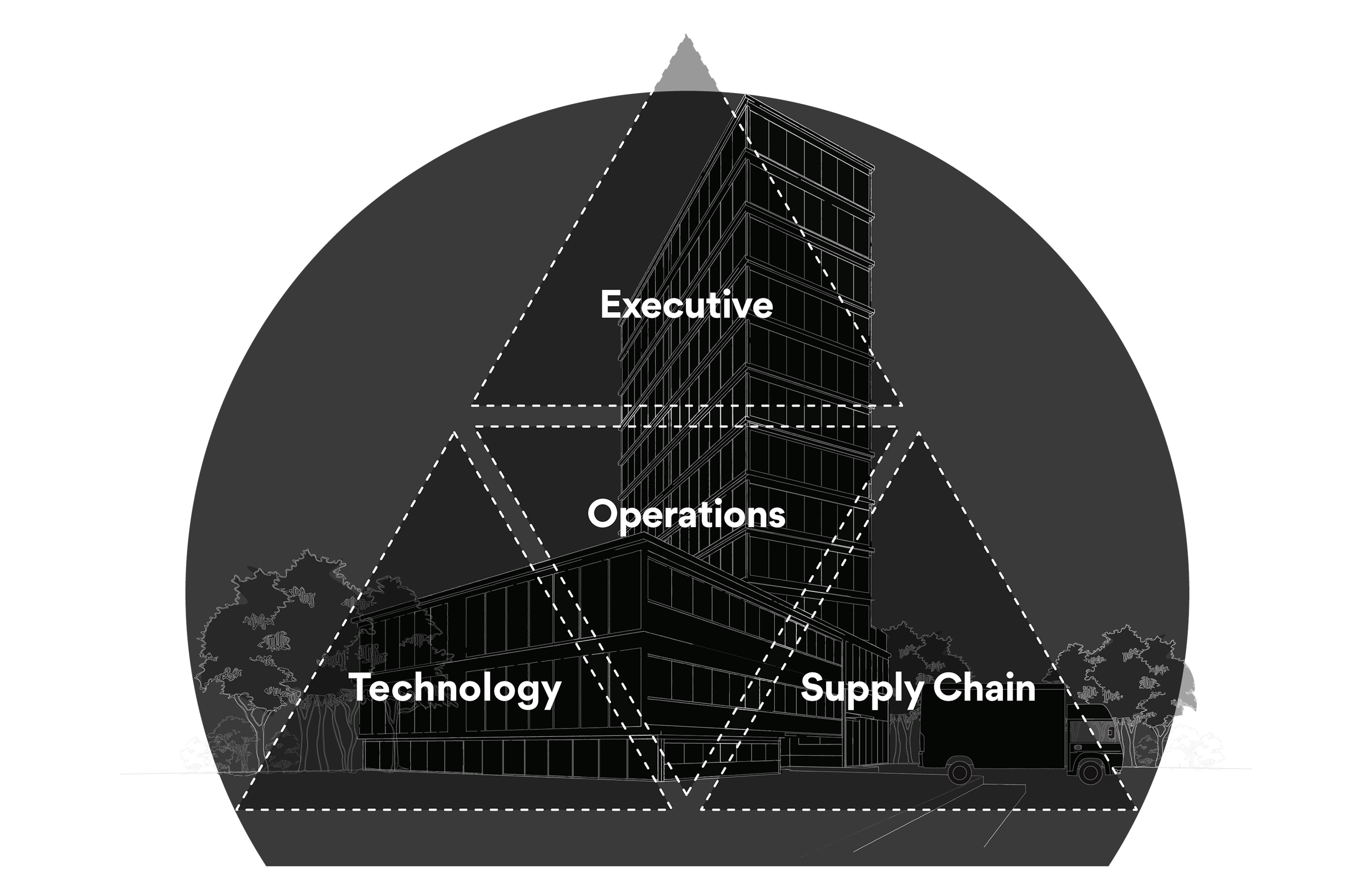 Business Resilience Graphic